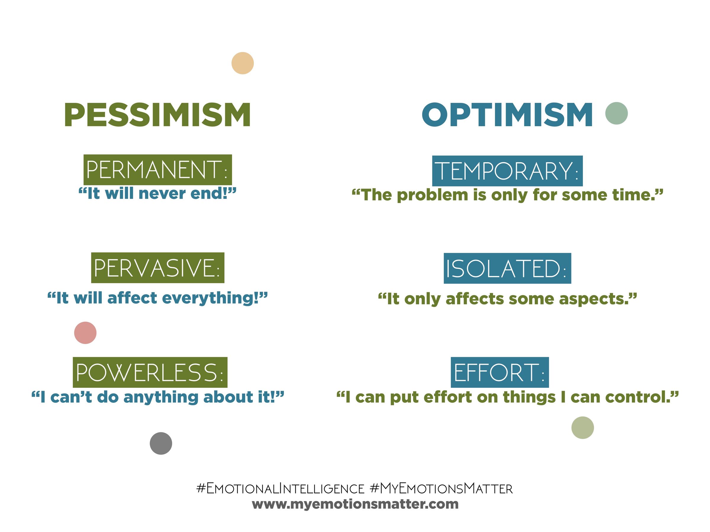 The 3Ps of Pessimism (And What To Do Instead)